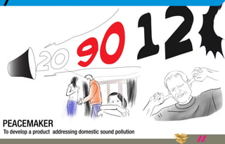 Abhitosh Ghonghade Portfolio