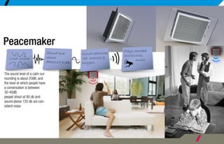 Abhitosh Ghonghade Portfolio