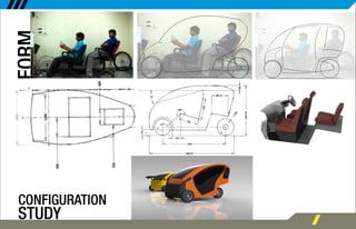 Abhitosh Ghonghade Portfolio