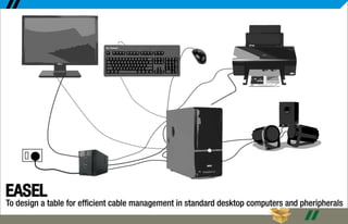 Abhitosh Ghonghade Portfolio