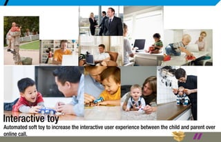 Abhitosh Ghonghade Portfolio