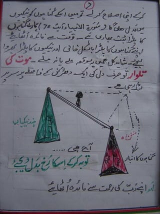 Abhi waqt hai (urdu)