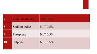 7 Titanium dioxide 2 to 2.5%
8 Sodium oxide NLT 0.5%
9 Phosphate NLT 0.5%
10 Sulphur NLT 0.5%
 
