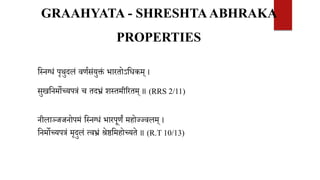 वस्नग्धं पृथुदलं वणिसंयुक्तं भारतोऽवधकम् ।
सुखवनमोच्यपत्रं च तदभ्रं शस्तमीररतम् ॥ (RRS 2/11)
नीलाञ्जजनोपमं वस्नग्धं भारपूणं महोज्जज्जवलम् ।
वनमोच्यपत्रं मृदुलं त्वभ्रं श्रेष्ठवमहोच्यते ॥ (R.T 10/13)
GRAAHYATA - SHRESHTAABHRAKA
PROPERTIES
 