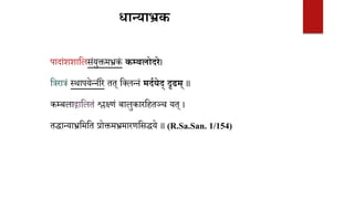 पादांशशावलसंयुक्तमभ्रकं कम्बलोदरे।
वत्ररात्रं स्थापयेन्नीरे तत् वक्लन्नं मददयेद् दृढम् ॥
कम्बलाद्गावलतं श्लक्ष्णं बालुकारवहतञ्च यत् ।
तद्धान्याभ्रवमवत प्रोक्तमभ्रमारणवसद्धये ॥ (R.Sa.San. 1/154)
धान्याभ्रक
 