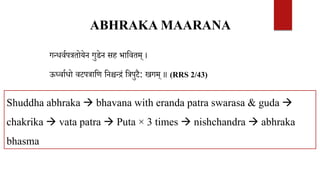ABHRAKA MAARANA
गन्धविपत्रतोयेन गुडेन सह भाववतम् ।
ऊध्वािधो वटपत्रावण वनश्चन्िं वत्रपुटै: खगम् ॥ (RRS 2/43)
Shuddha abhraka  bhavana with eranda patra swarasa & guda 
chakrika  vata patra  Puta × 3 times  nishchandra  abhraka
bhasma
 