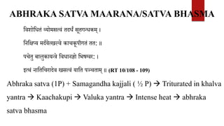 ABHRAKA SATVA MAARANA/SATVA BHASMA
ववशोवधतं व्योमसत्वं तदधं सूतगन्धकम् ।
वनवक्ष्य मदियेत्खल्वे काचकूपीगतं तत: ॥
पचेतु बालुकायन्त्रे ववधानज्ञो वभषग्वर: ।
इत्थं नावतवचरादेव खसत्वं यावत पञ्चताम् ॥ (RT 10/108 - 109)
Abhraka satva (1P) + Samagandha kajjali ( ½ P)  Triturated in khalva
yantra  Kaachakupi  Valuka yantra  Intense heat  abhraka
satva bhasma
 