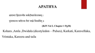APATHYA
क्षाराम्लं विदलञ्चैव ककि टीकारवेल्लकम् ।
वृन्ताकञ्च करीरञ्च तैलं चाभ्रे वववजियेत् ॥
(RJN Vol 2. Chapter 1 Pg30)
Kshara ,Amla ,Dwidala (dicotyledon – Pulses), Karkati, Karavellaka,
Vrintaka, Kareera and taila
 