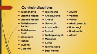 Contraindications
 Rukshanarha
 Utsanna Kapha
 Utsanna Medas
 Abhishyanna-
Anaha
 Abhishyanna
Guda
 Mandagni
 Trishna
 Murcha
 Garbhini
 Talushosha
 Annadvesha
 Chardi
 Gar-ardita
 Ama-ardita
 Durbala
 Snehaglanayah
 Madatura
 Ajirna
 Taruna jwara
 Basti karma
 Aruchi
 Vamita
 Virikta
 Akala prasruta
 Udararogi
 Urustambha
 Atisara
 