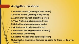 Asnigdha Lakshana
1. Grathita Purisha (passing of hard stools)
2. Ruksha Purisha (passing of dry stools)
3. Agnimandya (weak digestive power)
4. Vayu Pratilomata (unregulated vata)
5. Gatra Kharata (roughness of body)
6. Gatra Rukshata (dryness of body)
7. Urovidaha (burning sensation in chest)
8. Dourbalya (weakness)
9. Kricchra Annapachana (late digestion)
10.Susnigdha Viparyaya (features opposite to those of Samyak
Sneha)
 