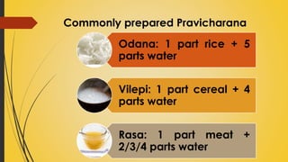 Commonly prepared Pravicharana
Odana: 1 part rice + 5
parts water
Vilepi: 1 part cereal + 4
parts water
Rasa: 1 part meat +
2/3/4 parts water
 
