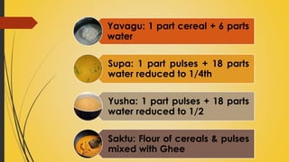 Yavagu: 1 part cereal + 6 parts
water
Supa: 1 part pulses + 18 parts
water reduced to 1/4th
Yusha: 1 part pulses + 18 parts
water reduced to 1/2
Saktu: Flour of cereals & pulses
mixed with Ghee
 