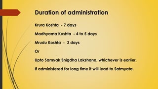 Duration of administration
Krura Koshta - 7 days
Madhyama Koshta - 4 to 5 days
Mrudu Koshta - 3 days
Or
Upto Samyak Snigdha Lakshana, whichever is earlier.
If administered for long time it will lead to Satmyata.
 