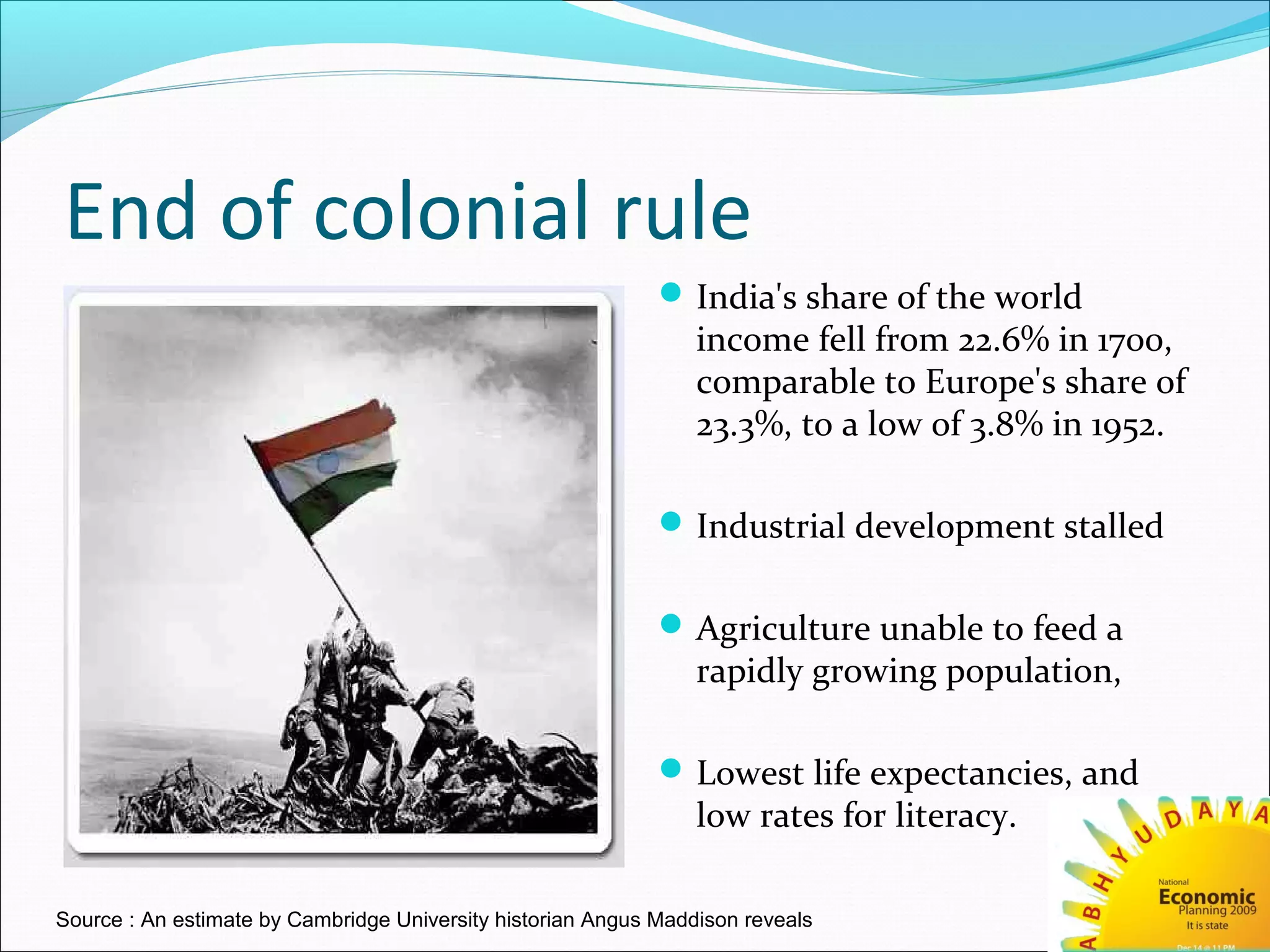 End of colonial rule
India's share of the world
income fell from 22.6% in 1700,
comparable to Europe's share of
23.3%, to a low of 3.8% in 1952.
Industrial development stalled
Agriculture unable to feed a
rapidly growing population,
Lowest life expectancies, and
low rates for literacy.
Source : An estimate by Cambridge University historian Angus Maddison reveals
 