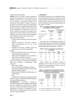54 │
Volumen 9, Número 21, Diciembre 2016, pp. 49 - 57
y decidir ser parte del estudio.
Medida. Para este estudio se obtuvo información
primaria del Departamento de Investigación de la
UNEMI, relacionada con la producción científica
de los docentes; el instrumento utilizado fue el
Cuestionario ABI, diseñado y validado en campo por
losautores,enrazóndenocontarconunaherramienta
de medida acorde a la necesidad del estudio, también
porque los trabajos científicos sobre ABI han sido
de tipo bilbiográfico. El Instrumento constó de 6
items y 4 opciones de respuestas e investigó acciones
didácticas que realiza el docente en el aula, desde su
asignatura, para promover una actitud investigadora
en los estudiantes. Se formulan a continuación:
El Docente le ha enseñado a:
-	 ¿Utilizar artículos científicos para el desarrollo de
la clase?
-	 ¿Realizar búsquedas de documentos científicos
desde una asignatura que no sea la de
investigación?
-	 ¿Identificar documentos científicos desde una
asignatura que no sea la de investigación?
Además:
-	 ¿Ha sido motivado por parte de sus docentes para
realizar trabajos de investigación?
-	 ¿Qué fuentes bibliográficas le han enseñado a
utilizar para sus trabajos autónomos?
Por otra parte, se analizó la actitud asumida por
el alumno en relación a su compromiso de desarrollo
lector, para fortalecer el pensamiento crítico
utilizando:
-	 Base de datos UNEMI
-	 Proyecto de cooperación bibliotecaria Dialnet
-	 Hemeroteca Científica Electrónica en Línea Scielo
-	 Buscador Google Académico
-	 Red de Revistas Científicas de América Latina y el
Caribe Redalyc
-	Otros
Los datos fueron ingresados en una hoja de cálculo
de Excel y luego en el software IBM SPSS Stactistics
v20, para el análisis respectivo.
Procedimiento. Se procedió a solicitar la
autorizaciónrespectivaalasautoridadesdelaUNEMI,
previa la aplicación del instrumento de medida,
así mismo se pidió consentimiento informado a los
participantes del estudio. El cuestionario es auto-
aplicado por los estudiantes quienes dan respuesta al
mismo sin ninguna dificultad.
2. Resultados
Los resultados muestran que los estudiantes utilizan
fuentes científicas para realizar sus trabajos, el uso de
la base de datos de UNEMI arroja cifras superiores al
término medio y a pesar que la frecuencia de uso de
artículos científicos está en 43%, indican progresos en
este ámbito. Ver Tabla 1.
Las revistas que más frecuentemente utilizan los
estudiantes,provienendevariasrevistasnoespecificadas
en este estudio, seguidas por el uso de la Hemeroteca
Científica Electrónica en Línea Scielo . Ver Tabla 2.
Existe también una correlación positiva y
significativa entre los docentes que en el semestre
comparten sus investigaciones en clases y el uso de
información científica. (Tabla 3).
**. La correlación es significativa en el nivel 0,01 (2 colas).
*. La correlación es significativa en el nivel 0,05 (2 colas).
Frecuencia
Base de datos
UNEMI
Artículos científicos
en trabajos
autónomos
0-1 vez por semana 23,68% 57,00%
2-5 veces por
semana
76,32% 43,00%
Total 100,00% 100,00%
Tabla 1. Frecuencia semanal del uso de base de
datos UNEMI y artículos científicos
Tabla 2. Frecuencia semanal de uso de Revistas
Científicas
Tabla 3. Correlación entre los Docentes que en el
semestre comparten sus Investigaciones en clases y
el uso de información científica
Frecuencia Scielo Dialnet Redalyc
Otras
Revistas
Total
0 a 1 51 63 67 31 53
2 a 3 25 20 23 26 24
4 18 13 8 18 14
5 6 3 2 25 9
Frecuencia
semanal uso
de Google
Académico
Frecuencia
semanal
artículos
Redalyc
Frecuencia
semanal
uso de otras
revistas
Correlación
de Pearson
,231** ,198** ,128*
Sig.
(bilateral)
0 0,001 0,027
N 302 303 302
 