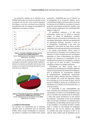│ 55
Espinel Guadalupe et al. Aprendizaje Basado en la Investigación: caso UNEMI
La producción científica de los Docentes de la
UNEMI relacionada a la escritura de artículos, ha ido
en aumento año tras año, como se puede demostrar
en la Figura 1, en el 2015 contribuyó con el 36,5% de
la producción total, sin embargo la participación de
estudiantes en la misma es mínima.
En relación con la participación de los Docentes
en congresos nacionales e internacionales, también se
observa un aumento considerable entre los años 2013
(14,5%) y 2014 (44%), sin embargo este decrece a 41%
en el año 2015. (Figura 2).
3. Análisis de Resultados
Los docentes con conocimiento que la tendencia
educativa tiene su inclinación hacia la educación
flexible, deben escoger metodologías de enseñanza
que centren su accionar en el trabajo activo, dando
Figura 1. Artículos científicos escritos por los
Docentes de la UNEMI 2009-2015.
Fuente: Departamento de Investigación de la UNEMI.
Elaboración: Los autores.
Figura 2. Porcentaje de ponencias realizadas por los
Docentes de la UNEMI, lapso 2013-2015.
Fuente: Departamento de Investigación de la UNEMI.
Elaboración: Los autores.
autonomía y flexibilidad para que el alumno sea
el protagonista de su formación. (Salinas, 2012),
convirtiéndose el ABI en una buena opción. Es así que
los docentes de la UNEMI se encuentran de manera
progresiva desarrollando producción científica, para
de esta manera empoderarse de la metodología ABI.
(Figura 1 y Figura 2).
El aprendizaje autónomo y el ABI están
relacionados, puesto que en ambos es necesario
realizar un cambio de planificación curricular,
facilitar el acceso a las fuentes de información y a las
tecnologías informáticas, esfuerzos que garantizarán
un aprendizaje profundo. Aprender a través de
la investigación, considerando a ésta como una
indagación y observación de cosas nuevas, permite
reestablecerelvínculonaturalentrelossereshumanos
y sus mundos socio-naturales. (Mora, 2009), lo
que fomentará la curiosidad en los estudiantes para
continuar en busca de soluciones a las interrogantes
planteadas en clases. Evidenciándose que aquellos
docentes que promueven la participación de sus
estudiantes en proyectos de investigación, consiguen
un mayor uso de bases de datos y documentos
científicos al realizar sus trabajos autónomos.
Coincidiendo con Mora (2009), sobre la
importancia de transformar las actividades didácticas
enprocesospermanentesdeaccionesdeinvestigación,
para la producción de conocimientos mediante
la problematización, planificación, organización,
desarrollo, análisis, reflexión, discusión y evaluación.
Los resultados dan cuenta del importante trabajo
de los docentes en el uso de bases de datos, como la
base de la UNEMI, la misma que es utilizada por los
estudiantes en un 48,36% con una frecuencia de 2 a 3
veces por semana.
Es indiscutible la gran responsabilidad que
tiene el docente para transformar la información en
conocimiento, en cuanto a su rol de facilitador y guía,
para lo cual debe tener grandes dosis de motivación,
y sobre todo querer involucrarse en este proceso
de enseñanza - aprendizaje a través de la estrategia
ABI, a fin de lograr estudiantes con actitudes para la
investigación y un aprendizaje que sirva para la vida,
lo que contribuye a la evolución del Saber, el Saber
hacer y el Saber ser. Sin embargo las estadísticas
indican que aún con los esfuerzos que UNEMI
ha realizado para poder incorporar el ABI en sus
aulas de clases, todavía 53% de estudiantes aún no
 