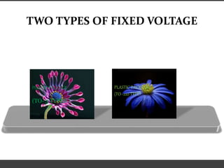 PLASTIC PACKAGE
(TO- 3 TYPES )
PLASTIC PACKAGE
(TO -220 TYPE)
TWO TYPES OF FIXED VOLTAGE
 