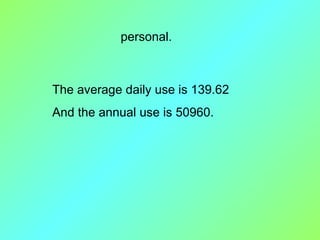 personal. The average daily use is 139.62 And the annual use is 50960. 