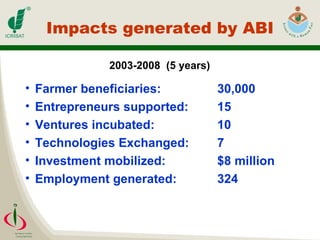 Impacts generated by ABI 2003-2008  (5 years) Farmer beneficiaries: 30,000 Entrepreneurs supported: 15 Ventures incubated: 10 Technologies Exchanged: 7 Investment mobilized: $8 million Employment generated: 324 