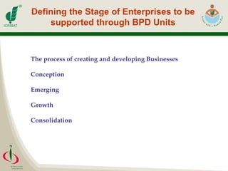 Defining the Stage of Enterprises to be supported through BPD Units The process of creating and developing Businesses Conception Emerging Growth Consolidation 