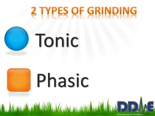 Tonic
Phasic
 