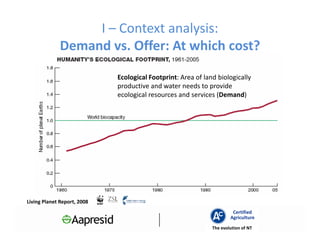 I – Context analysis:
              Demand vs. Offer: At which cost?

                             Ecological Footprint: Area of land biologically
                             productive and water needs to provide
                             ecological resources and services (Demand)




Living Planet Report, 2008
                                                                       Certified
                                                                      Agriculture
                                                              The evolution of NT
 