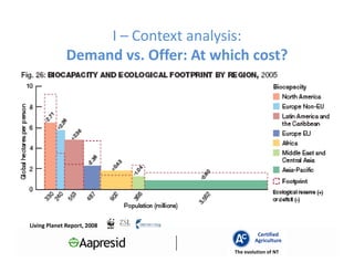 I – Context analysis:
              Demand vs. Offer: At which cost?




Living Planet Report, 2008
                                               Certified
                                              Agriculture
                                      The evolution of NT
 