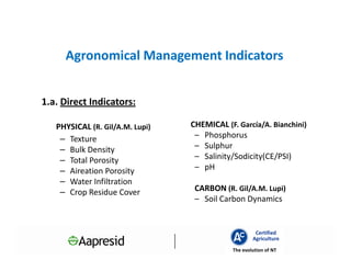 Agronomical Management Indicators


1.a. Direct Indicators:

   PHYSICAL (R. Gil/A.M. Lupi)   CHEMICAL (F. García/A. Bianchini)
    – Texture                     – Phosphorus
    – Bulk Density                – Sulphur
    – Total Porosity              – Salinity/Sodicity(CE/PSI)
    – Aireation Porosity          – pH
    – Water Infiltration
    – Crop Residue Cover          CARBON (R. Gil/A.M. Lupi)
                                  – Soil Carbon Dynamics


                                                     Certified
                                                    Agriculture
                                            The evolution of NT
 