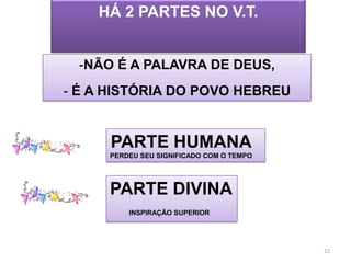 HÁ 2 PARTES NO V.T.


  -NÃO É A PALAVRA DE DEUS,
- É A HISTÓRIA DO POVO HEBREU


      PARTE HUMANA
     PERDEU SEU SIGNIFICADO COM O TEMPO




     PARTE DIVINA
         INSPIRAÇÃO SUPERIOR




                                          22
 