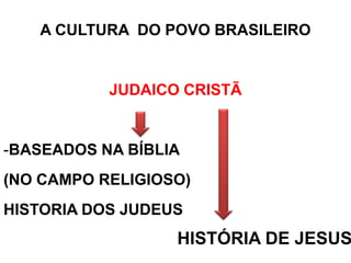 A CULTURA DO POVO BRASILEIRO


           JUDAICO CRISTÃ


-BASEADOS NA BÍBLIA
(NO CAMPO RELIGIOSO)
HISTORIA DOS JUDEUS
                  HISTÓRIA DE JESUS
 