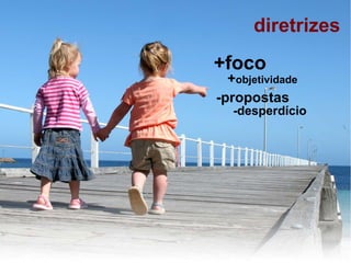 diretrizes
+foco
-propostas
+objetividade
-desperdício
 