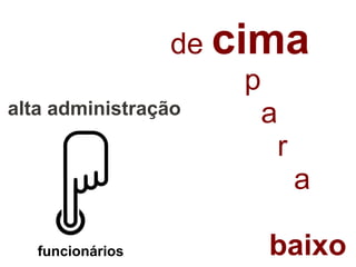 alta administração
funcionários
de cima
p
a
r
a
baixo
 
