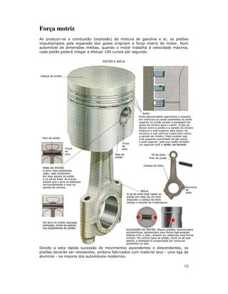 Força motriz
Ao produzir-se a combustão (explosão) da mistura de gasolina e ar, os pistões
impulsionados pela expansão dos gases originam a força motriz do motor. Num
automóvel de dimensões médias, quando o motor trabalha à velocidade máxima,
cada pistão poderá chegar a efetuar 100 cursos pôr segundo.

Devido a esta rápida sucessão de movimentos ascendentes e descendentes, os
pistões deverão ser resistentes, embora fabricados com material leve - uma liga de
alumínio - na maioria dos automóveis modernos.

10

 