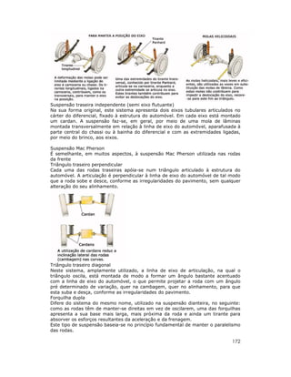 Suspensão traseira independente (semi eixo flutuante)
Na sua forma original, este sistema apresenta dois eixos tubulares articulados no
cárter do diferencial, fixado à estrutura do automóvel. Em cada eixo está montado
um cardan. A suspensão faz-se, em geral, por meio de uma mola de lâminas
montada transversalmente em relação à linha de eixo do automóvel, aparafusada à
parte central do chassi ou à bainha do diferencial e com as extremidades ligadas,
por meio do brinco, aos eixos.
Suspensão Mac Pherson
É semelhante, em muitos aspectos, à suspensão Mac Pherson utilizada nas rodas
da frente
Triângulo traseiro perpendicular
Cada uma das rodas traseiras apóia-se num triângulo articulado à estrutura do
automóvel. A articulação é perpendicular à linha de eixo do automóvel de tal modo
que a roda sobe e desce, conforme as irregularidades do pavimento, sem qualquer
alteração do seu alinhamento.

Triângulo traseiro diagonal
Neste sistema, amplamente utilizado, a linha de eixo de articulação, na qual o
triângulo oscila, está montada de modo a formar um ângulo bastante acentuado
com a linha de eixo do automóvel, o que permite projetar a roda com um ângulo
pré determinado de variação, quer na cambagem, quer no alinhamento, para que
esta suba e desça, conforme as irregularidades do pavimento.
Forquilha dupla
Difere do sistema do mesmo nome, utilizado na suspensão dianteira, no seguinte:
como as rodas têm de manter-se direitas em vez de oscilarem, uma das forquilhas
apresenta a sua base mais larga, mais próxima da roda e ainda um tirante para
absorver os esforços resultantes da aceleração e da frenagem.
Este tipo de suspensão baseia-se no princípio fundamental de manter o paralelismo
das rodas.

172

 