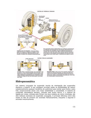 Hidropneumática
Um sistema conjugado de suspensão resulta da interligação das suspensões
dianteira e traseira. A sua vantagem principal reside na possibilidade de reduzir
substancialmente qualquer tendência do automóvel para oscilar para frente e para
trás, proporcionando assim uma maior estabilidade e comodidade. O sistema de
suspensão hidroelástica Moulton, utilizado pela Austin Morris, e o sistema de
ligação por molas, utilizado pela Citroen nos seus modelos de menor cilindrada, são
dois notáveis exemplos de suspensão conjugada. A principal diferença entre eles
reside no fato do primeiro ser acionado hidraulicamente, enquanto o segundo é
acionado mecanicamente.

173

 