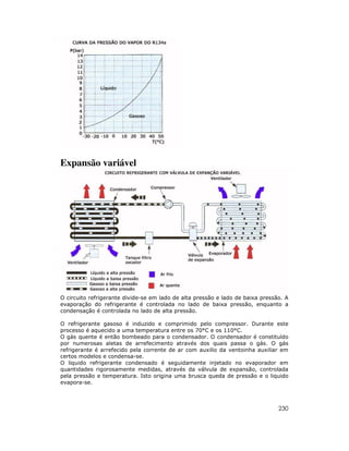 Expansão variável

O circuito refrigerante divide-se em lado de alta pressão e lado de baixa pressão. A
evaporação do refrigerante é controlada no lado de baixa pressão, enquanto a
condensação é controlada no lado de alta pressão.
O refrigerante gasoso é induzido e comprimido pelo compressor. Durante este
processo é aquecido a uma temperatura entre os 70°C e os 110°C.
O gás quente é então bombeado para o condensador. O condensador é constituído
por numerosas aletas de arrefecimento através dos quais passa o gás. O gás
refrigerante é arrefecido pela corrente de ar com auxilio da ventoinha auxiliar em
certos modelos e condensa-se.
O liquido refrigerante condensado é seguidamente injetado no evaporador em
quantidades rigorosamente medidas, através da válvula de expansão, controlada
pela pressão e temperatura. Isto origina uma brusca queda de pressão e o liquido
evapora-se.

230

 