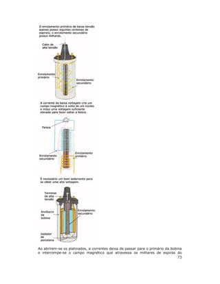 Ao abrirem-se os platinados, a correntes deixa de passar para o primário da bobina
e interrompe-se o campo magnético que atravessa os milhares de espiras do

73

 