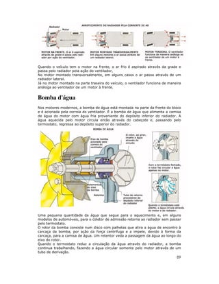 Quando o veículo tem o motor na frente, o ar frio é aspirado através da grade e
passa pelo radiador pela ação do ventilador,
No motor montado transversalmente, em alguns casos o ar passa através de um
radiador lateral.
Já no motor montado na parte traseira do veículo, o ventilador funciona de maneira
análoga ao ventilador de um motor à frente.

Bomba d'água
Nos motores modernos, a bomba de água está montada na parte da frente do bloco
e é acionada pela correia do ventilador. É a bomba de água que alimenta a camisa
de água do motor com água fria proveniente do depósito inferior do radiador. A
água aquecida pelo motor circula então através do cabeçote e, passando pelo
termostato, regressa ao depósito superior do radiador.

Uma pequena quantidade da água que segue para o aquecimento e, em alguns
modelos de automóveis, para o coletor de admissão retorna ao radiador sem passar
pelo termostato.
O rotor da bomba consiste num disco com palhetas que atira a água de encontro à
carcaça da bomba, por ação da força centrífuga e a impele, devido à forma da
carcaça, para a camisa de água. Um retentor veda a passagem da água ao longo do
eixo do rotor.
Quando o termostato reduz a circulação da água através do radiador, a bomba
continua trabalhando, fazendo a água circular somente pelo motor através de um
tubo de derivação.

89

 