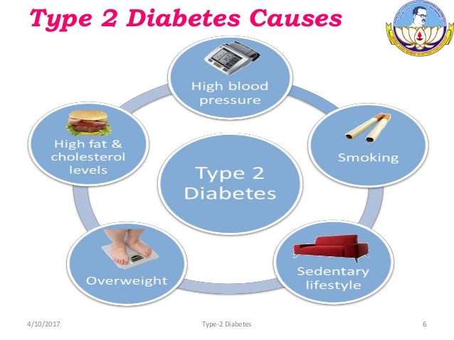 literature review on diabetes type 2 literature review on diabetes type 2