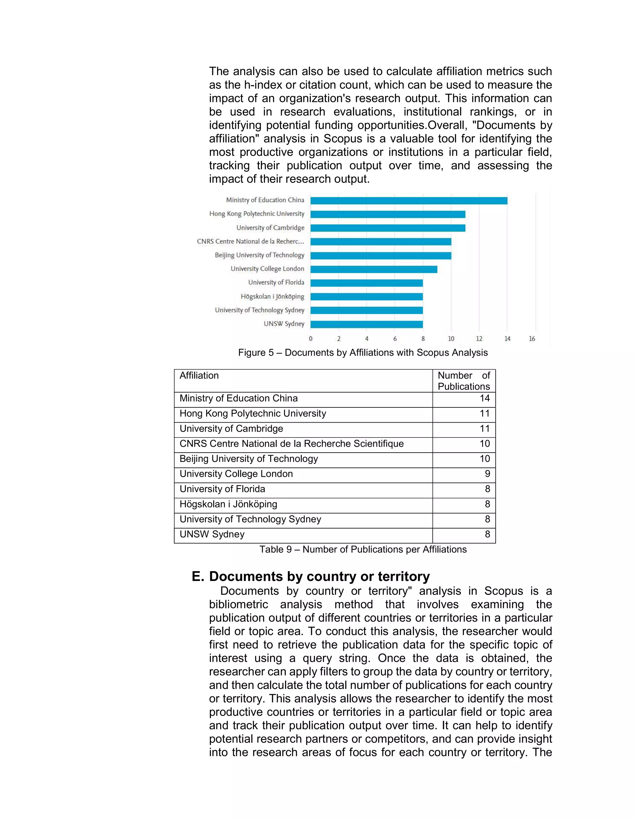 The analysis can also be used to calculate affiliation metrics such
as the h-index or citation count, which can be used to measure the
impact of an organization's research output. This information can
be used in research evaluations, institutional rankings, or in
identifying potential funding opportunities.Overall, "Documents by
affiliation" analysis in Scopus is a valuable tool for identifying the
most productive organizations or institutions in a particular field,
tracking their publication output over time, and assessing the
impact of their research output.
Figure 5 – Documents by Affiliations with Scopus Analysis
Affiliation Number of
Publications
Ministry of Education China 14
Hong Kong Polytechnic University 11
University of Cambridge 11
CNRS Centre National de la Recherche Scientifique 10
Beijing University of Technology 10
University College London 9
University of Florida 8
Högskolan i Jönköping 8
University of Technology Sydney 8
UNSW Sydney 8
Table 9 – Number of Publications per Affiliations
E. Documents by country or territory
Documents by country or territory" analysis in Scopus is a
bibliometric analysis method that involves examining the
publication output of different countries or territories in a particular
field or topic area. To conduct this analysis, the researcher would
first need to retrieve the publication data for the specific topic of
interest using a query string. Once the data is obtained, the
researcher can apply filters to group the data by country or territory,
and then calculate the total number of publications for each country
or territory. This analysis allows the researcher to identify the most
productive countries or territories in a particular field or topic area
and track their publication output over time. It can help to identify
potential research partners or competitors, and can provide insight
into the research areas of focus for each country or territory. The
 