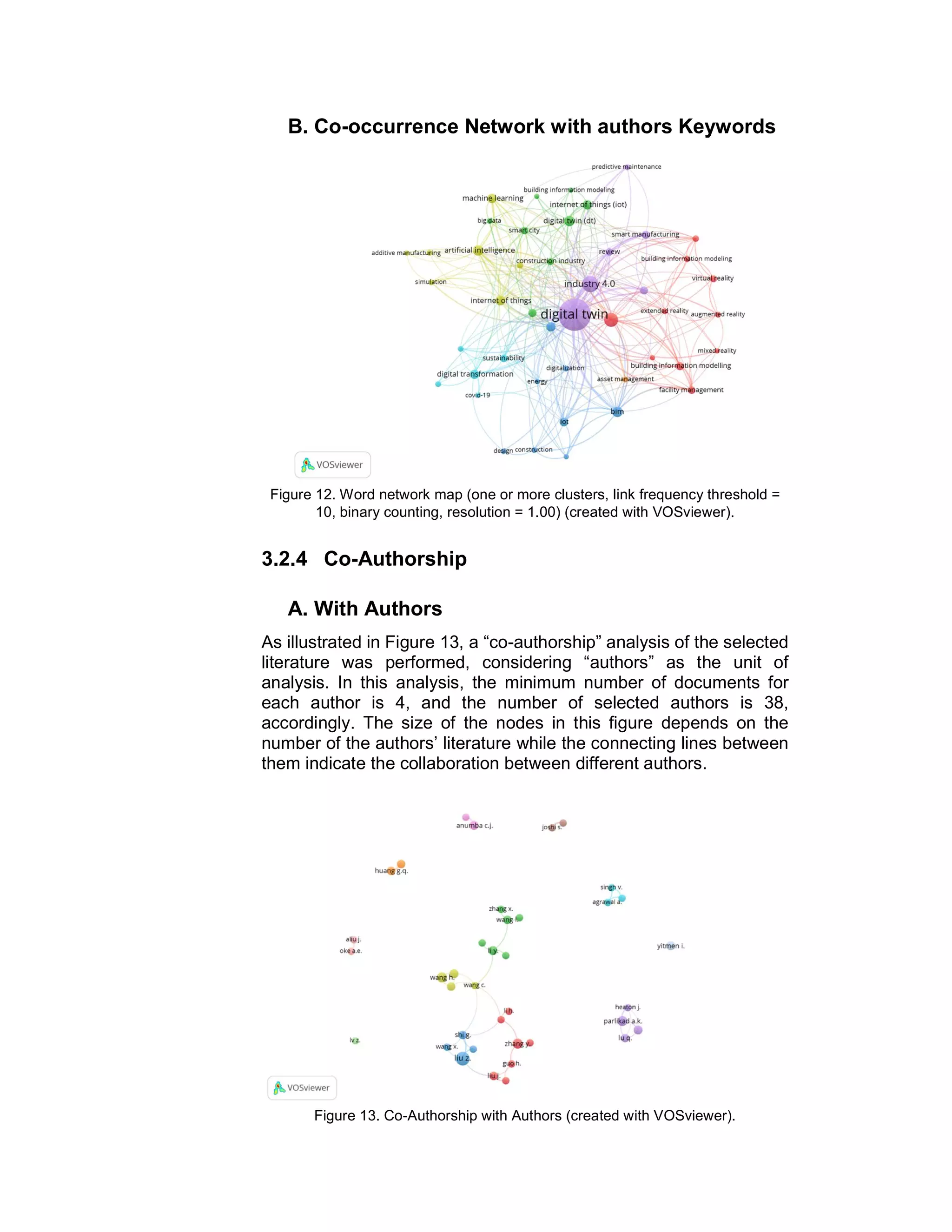 B. Co-occurrence Network with authors Keywords
Figure 12. Word network map (one or more clusters, link frequency threshold =
10, binary counting, resolution = 1.00) (created with VOSviewer).
3.2.4 Co-Authorship
A. With Authors
As illustrated in Figure 13, a “co-authorship” analysis of the selected
literature was performed, considering “authors” as the unit of
analysis. In this analysis, the minimum number of documents for
each author is 4, and the number of selected authors is 38,
accordingly. The size of the nodes in this ﬁgure depends on the
number of the authors’ literature while the connecting lines between
them indicate the collaboration between different authors.
Figure 13. Co-Authorship with Authors (created with VOSviewer).
 