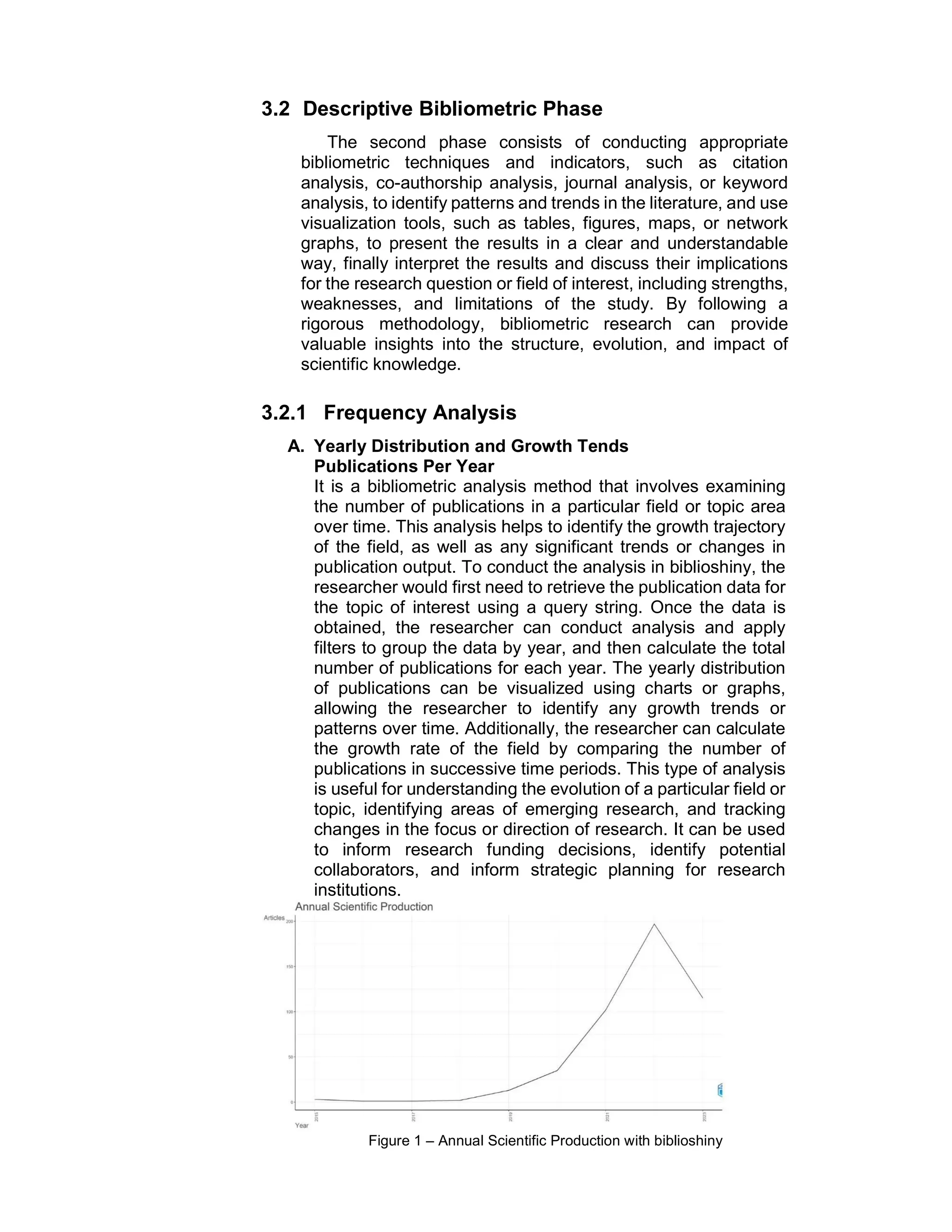 3.2 Descriptive Bibliometric Phase
The second phase consists of conducting appropriate
bibliometric techniques and indicators, such as citation
analysis, co-authorship analysis, journal analysis, or keyword
analysis, to identify patterns and trends in the literature, and use
visualization tools, such as tables, figures, maps, or network
graphs, to present the results in a clear and understandable
way, finally interpret the results and discuss their implications
for the research question or field of interest, including strengths,
weaknesses, and limitations of the study. By following a
rigorous methodology, bibliometric research can provide
valuable insights into the structure, evolution, and impact of
scientific knowledge.
3.2.1 Frequency Analysis
A. Yearly Distribution and Growth Tends
Publications Per Year
It is a bibliometric analysis method that involves examining
the number of publications in a particular field or topic area
over time. This analysis helps to identify the growth trajectory
of the field, as well as any significant trends or changes in
publication output. To conduct the analysis in biblioshiny, the
researcher would first need to retrieve the publication data for
the topic of interest using a query string. Once the data is
obtained, the researcher can conduct analysis and apply
filters to group the data by year, and then calculate the total
number of publications for each year. The yearly distribution
of publications can be visualized using charts or graphs,
allowing the researcher to identify any growth trends or
patterns over time. Additionally, the researcher can calculate
the growth rate of the field by comparing the number of
publications in successive time periods. This type of analysis
is useful for understanding the evolution of a particular field or
topic, identifying areas of emerging research, and tracking
changes in the focus or direction of research. It can be used
to inform research funding decisions, identify potential
collaborators, and inform strategic planning for research
institutions.
Figure 1 – Annual Scientific Production with biblioshiny
 