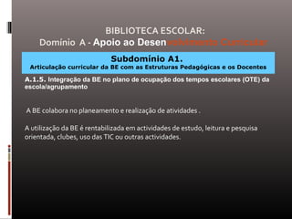 Subdomínio A1.
Articulação curricular da BE com as Estruturas Pedagógicas e os Docentes
A.1.5. Integração da BE no plano de ocupação dos tempos escolares (OTE) da
escola/agrupamento
A BE colabora no planeamento e realização de atividades .
A utilização da BE é rentabilizada em actividades de estudo, leitura e pesquisa
orientada, clubes, uso das TIC ou outras actividades.
BIBLIOTECA ESCOLAR:
Domínio A - Apoio ao Desenvolvimento Curricular
 