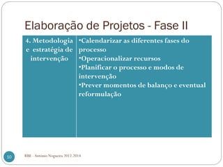 Elaboração de Projetos - Fase II
RBE - António Nogueira 2012.201410
4. Metodologia
e estratégia de
intervenção
•Calendarizar as diferentes fases do
processo
•Operacionalizar recursos
•Planificar o processo e modos de
intervenção
•Prever momentos de balanço e eventual
reformulação
 