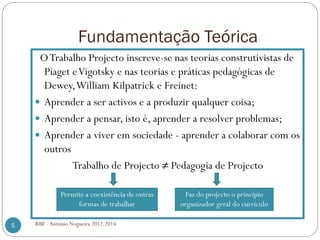 Fundamentação Teórica
OTrabalho Projecto inscreve-se nas teorias construtivistas de
Piaget eVigotsky e nas teorias e práticas pedagógicas de
Dewey,William Kilpatrick e Freinet:
Aprender a ser activos e a produzir qualquer coisa;
Aprender a pensar, isto é, aprender a resolver problemas;
Aprender a viver em sociedade - aprender a colaborar com os
outros
Trabalho de Projecto ≠ Pedagogia de Projecto
Permite a coexistência de outras
formas de trabalhar
Faz do projecto o princípio
organizador geral do currículo
5 RBE - António Nogueira 2012.2014
 