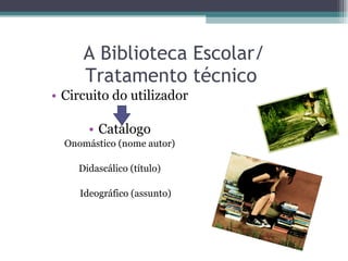 A Biblioteca Escolar/ Tratamento técnico  Circuito do utilizador Catálogo Onomástico (nome autor) Didascálico (título) Ideográfico (assunto) 