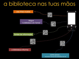 a biblioteca nas tuas mãos

 