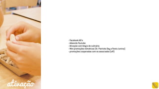 - Facebook AD's
- Adwords Youtube
- Ativação com blog's de culinária
- Mini promoções temáticas (St. Patricks Day e Festa Junina)
- promoções cooperadas com os associados (off)
ativação
 