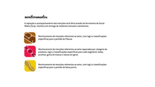 A captação e acompanhamento das menções será feita através da ferramenta de Social
Media (Scup / Aceita) com entrega de relatórios mensais e semestrais.
monitoramentos
Monitoramento de menções referentes ao setor, com tag’s e classificações
específicas para o período de festa junina.
Monitoramento de menções referentes ao setor, com tag’s e classificações
específicas para o período de Páscoa.
Monitoramento de menções referentes ao setor separados por categoria de
produtos, tag’s e classificações específicas para cada segmento: balas,
pirulitos, goma de mascar e doces em geral.
 