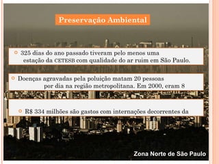 325 dias do ano passado tiveram pelo menos uma  estação da  CETESB  com qualidade do ar ruim em São Paulo. Doenças agravadas pela poluição matam 20 pessoas  por dia na região metropolitana. Em 2000, eram 8 pessoas. R$ 334 milhões são gastos com internações decorrentes da poluição. 25% desse valor é custeado pelos cofres públicos. Preservação Ambiental Zona Norte de São Paulo 